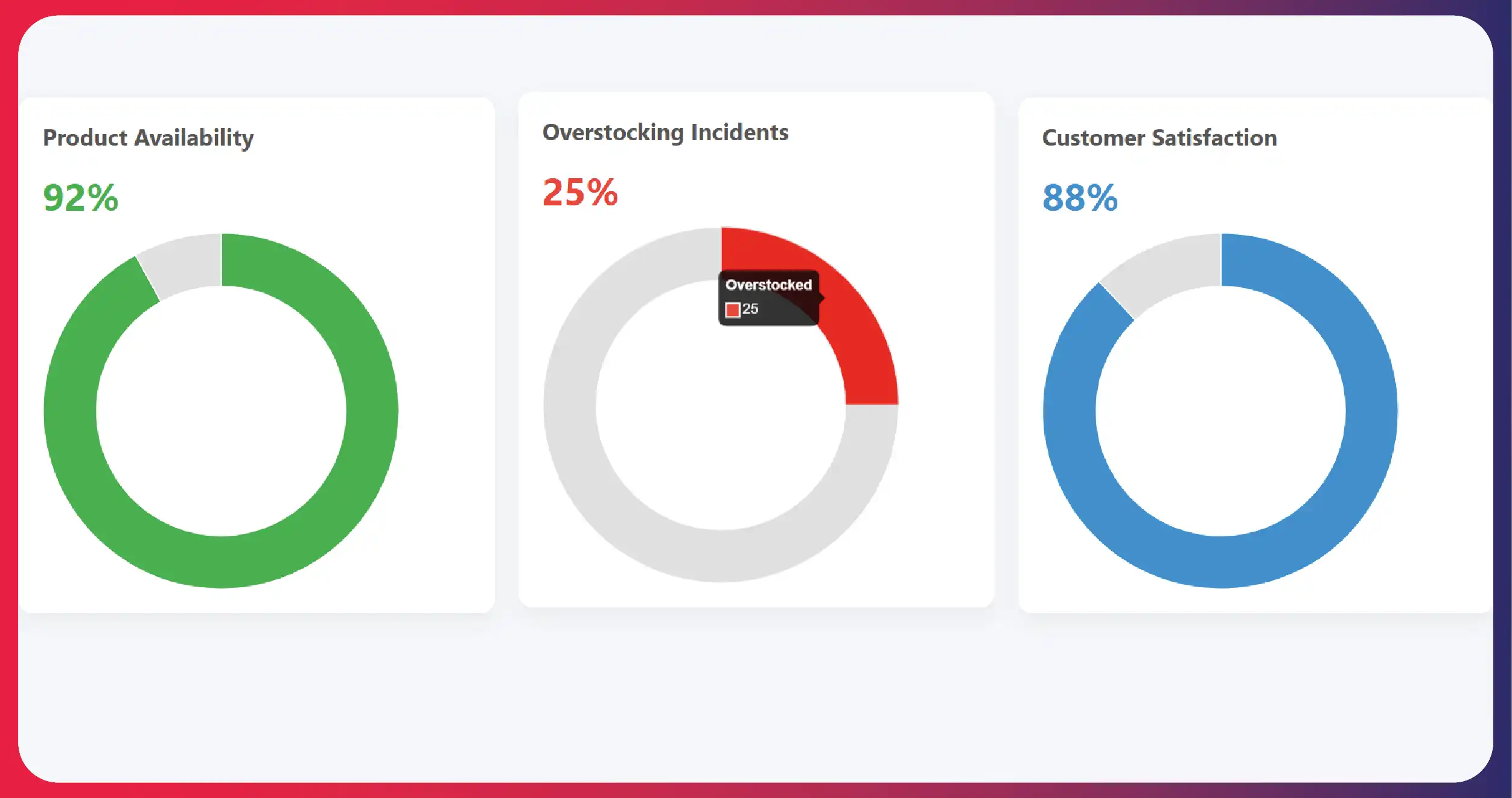 What-is-RERA-Data-Extraction-